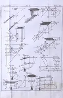 Picture 22 of 40 from Nuova raccolta d'autori, che trattano del moto dell'acque (1766), leaf 337