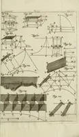 An illustration from Nuova raccolta d'autori, che trattano del moto dell'acque (1766)