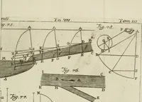 Picture 25 of 40 from Nuova raccolta d'autori, che trattano del moto dell'acque (1766), leaf 340