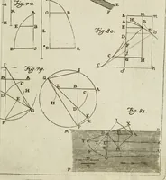 An illustration from Nuova raccolta d'autori, che trattano del moto dell'acque (1766)