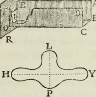 Picture 32 of 40 from Nuova raccolta d'autori, che trattano del moto dell'acque (1766), leaf 496
