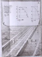 Picture 34 of 40 from Nuova raccolta d'autori, che trattano del moto dell'acque (1766), leaf 555