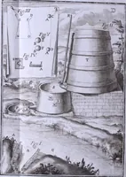 An illustration from Nuova raccolta d'autori, che trattano del moto dell'acque (1766)