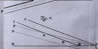 An illustration from Nuova raccolta d'autori, che trattano del moto dell'acque (1766)