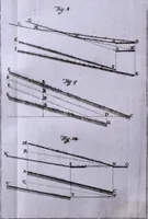 Picture 16 of 31 from Nuova raccolta d'autori, che trattano del moto dell'acque (1766), leaf 297