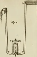 An illustration from Nuova raccolta d'autori, che trattano del moto dell'acque (1766)