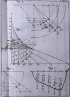 An illustration from Nuova raccolta d'autori, che trattano del moto dell'acque (1766)