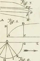 An illustration from Nuova raccolta d'autori, che trattano del moto dell'acque (1766)