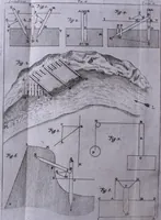 Picture 14 of 22 from Nuova raccolta d'autori, che trattano del moto dell'acque (1766), leaf 505