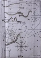 An illustration from Nuova raccolta d'autori, che trattano del moto dell'acque (1766)