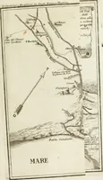 An illustration from Nuova raccolta d'autori, che trattano del moto dell'acque (1766)