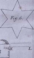 An illustration from Nuova raccolta d'autori, che trattano del moto dell'acque (1766)