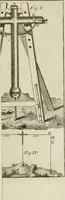 An illustration from Nuova raccolta d'autori, che trattano del moto dell'acque (1766)