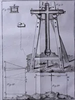 An illustration from Nuova raccolta d'autori, che trattano del moto dell'acque (1766)