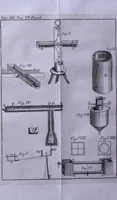 Picture 11 of 51 from Nuova raccolta d'autori, che trattano del moto dell'acque (1766), leaf 65