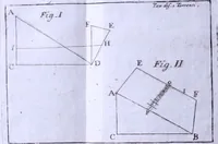 Picture 21 of 21 from Nuova raccolta d'autori, che trattano del moto dell'acque (1766), leaf 469