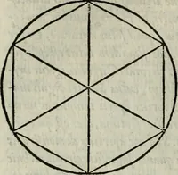 An illustration from ... Nvmerorvm mysteria. Opvs ... in quo mirus in primis, idemq; perpetuus arithmeticae Pythagoricae cum diuinae paginae numeris consensus, ex abditis plurimarum disciplinarum fontibus hausta, multiplici ratione probatur (1591)