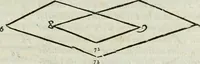 An illustration from ... Nvmerorvm mysteria. Opvs ... in quo mirus in primis, idemq; perpetuus arithmeticae Pythagoricae cum diuinae paginae numeris consensus, ex abditis plurimarum disciplinarum fontibus hausta, multiplici ratione probatur (1591)