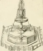 Picture 18 of 49 from Nvova racolta di fontane che si vedano nel alma citta di Roma, Tivoli e Frascati (1678), leaf 19