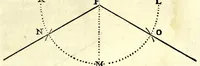 An illustration from Nvovo ragionamento del fabricare le fortezze : si per prattica, come per theorica ; oue diffusamente si mostra tutto quello ch'a tal scientia si appartiene (1571)