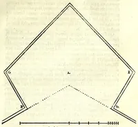 Picture 8 of 9 from Nvovo ragionamento del fabricare le fortezze : si per prattica, come per theorica ; oue diffusamente si mostra tutto quello ch'a tal scientia si appartiene (1571), leaf 61