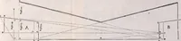 Picture 9 of 9 from Nvovo ragionamento del fabricare le fortezze : si per prattica, come per theorica ; oue diffusamente si mostra tutto quello ch'a tal scientia si appartiene (1571), leaf 77