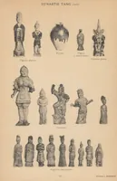 Picture 9 of 14 from Objets d'art Chine : collection L. Wannieck : Paris, fevrier 1911 (1911), leaf 11