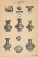 Picture 2 of 14 from Objets d'art Chine : collection L. Wannieck : Paris, fevrier 1911 (1911), leaf 6