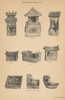 Picture 5 of 14 from Objets d'art Chine : collection L. Wannieck : Paris, fevrier 1911 (1911), leaf 8