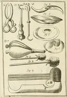 An illustration from Observations chirvrgiqves (1669)