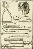 An illustration from Observations chirvrgiqves (1669)