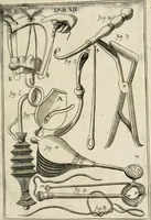 An illustration from Observations chirvrgiqves (1669)