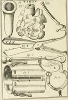 An illustration from Observations chirvrgiqves (1669)