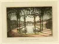 Picture 38 of 75 from Observations on the theory and practice of landscape gardening : including some remarks on Grecian and Gothic architecture, collected from various manuscripts, in the possession of the different noblemen and gentlemen, for whose use they were originally written : the whole tending to establish fixed principles in the respective arts (1805), leaf 156