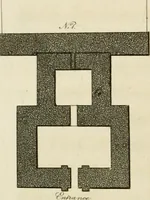 Picture 56 of 75 from Observations on the theory and practice of landscape gardening : including some remarks on Grecian and Gothic architecture, collected from various manuscripts, in the possession of the different noblemen and gentlemen, for whose use they were originally written : the whole tending to establish fixed principles in the respective arts (1805), leaf 247