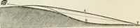 An illustration from Observations on the theory and practice of landscape gardening : including some remarks on Grecian and Gothic architecture, collected from various manuscripts, in the possession of the different noblemen and gentlemen, for whose use they were originally written : the whole tending to establish fixed principles in the respective arts (1805)