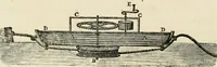 Picture 19 of 75 from Observations on the theory and practice of landscape gardening : including some remarks on Grecian and Gothic architecture, collected from various manuscripts, in the possession of the different noblemen and gentlemen, for whose use they were originally written : the whole tending to establish fixed principles in the respective arts (1805), leaf 83