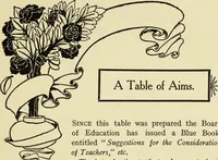 An illustration from Observations and suggestions on brushwork and colour study (1906)