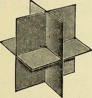 An illustration from Observations and suggestions on brushwork and colour study (1906)