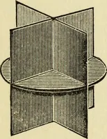 An illustration from Observations and suggestions on brushwork and colour study (1906)