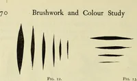 An illustration from Observations and suggestions on brushwork and colour study (1906)