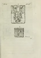 An illustration from Observations sur les antiquités de la ville d'Herculanum : avec quelques réflexions sur la peinture & la sculpture des anciens & une courte description de quelques antiquités des environs de Naples (1754)