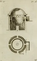 An illustration from Observations sur les antiquités de la ville d'Herculanum : avec quelques réflexions sur la peinture & la sculpture des anciens & une courte description de quelques antiquités des environs de Naples (1754)