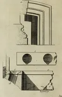 An illustration from Observations sur les antiquités de la ville d'Herculanum : avec quelques réflexions sur la peinture & la sculpture des anciens & une courte description de quelques antiquités des environs de Naples (1754)