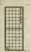 An illustration from Observations sur les antiquités de la ville d'Herculanum : avec quelques réflexions sur la peinture & la sculpture des anciens & une courte description de quelques antiquités des environs de Naples (1754)