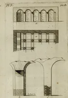 An illustration from Observations sur les antiquités de la ville d'Herculanum : avec quelques réflexions sur la peinture & la sculpture des anciens & une courte description de quelques antiquités des environs de Naples (1754)
