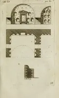 An illustration from Observations sur les antiquités de la ville d'Herculanum : avec quelques réflexions sur la peinture & la sculpture des anciens & une courte description de quelques antiquités des environs de Naples (1754)