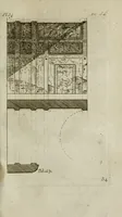 An illustration from Observations sur les antiquités de la ville d'Herculanum : avec quelques réflexions sur la peinture & la sculpture des anciens & une courte description de quelques antiquités des environs de Naples (1754)