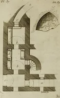 An illustration from Observations sur les antiquités de la ville d'Herculanum : avec quelques réflexions sur la peinture & la sculpture des anciens & une courte description de quelques antiquités des environs de Naples (1754)