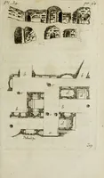 An illustration from Observations sur les antiquités de la ville d'Herculanum : avec quelques réflexions sur la peinture & la sculpture des anciens & une courte description de quelques antiquités des environs de Naples (1754)